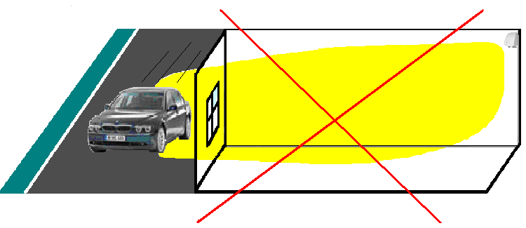 Рисунок 11 – Увеличение дальности действия в узком коридоре