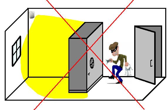 Рисунок 15 – Не закрывать металлическими конструкциями зону обнаружения
