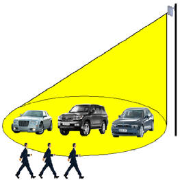 Рисунок 31 – Допускается перемещение группы людей и автотранспорта за зоной обнаружения на расстоянии не менее 3 м