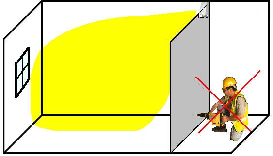 Рисунок 5 – Возникновение вибрации стен при строительных работах