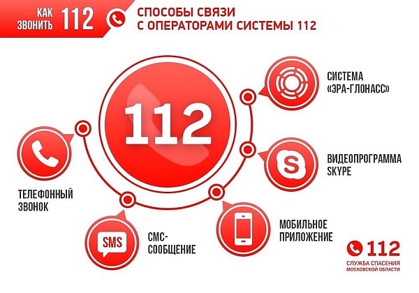 Система-112 